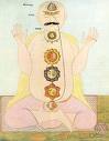 chakras11