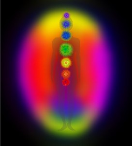 7layers aura seeing auras