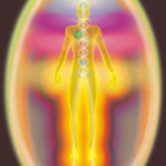 Learn about auras