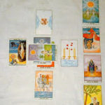 celtic cross, learn tarot